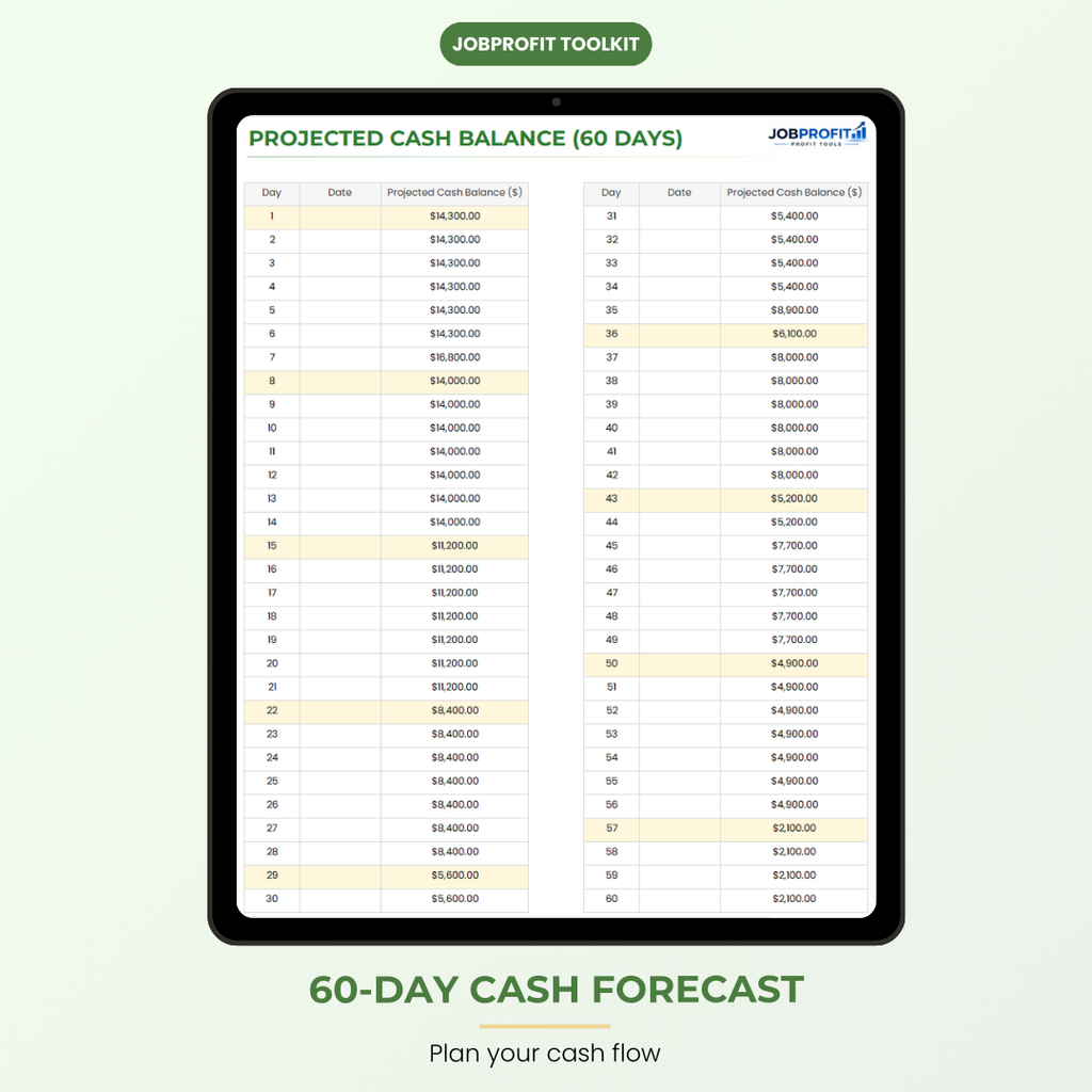JOBPROFIT Profit System for Contractors