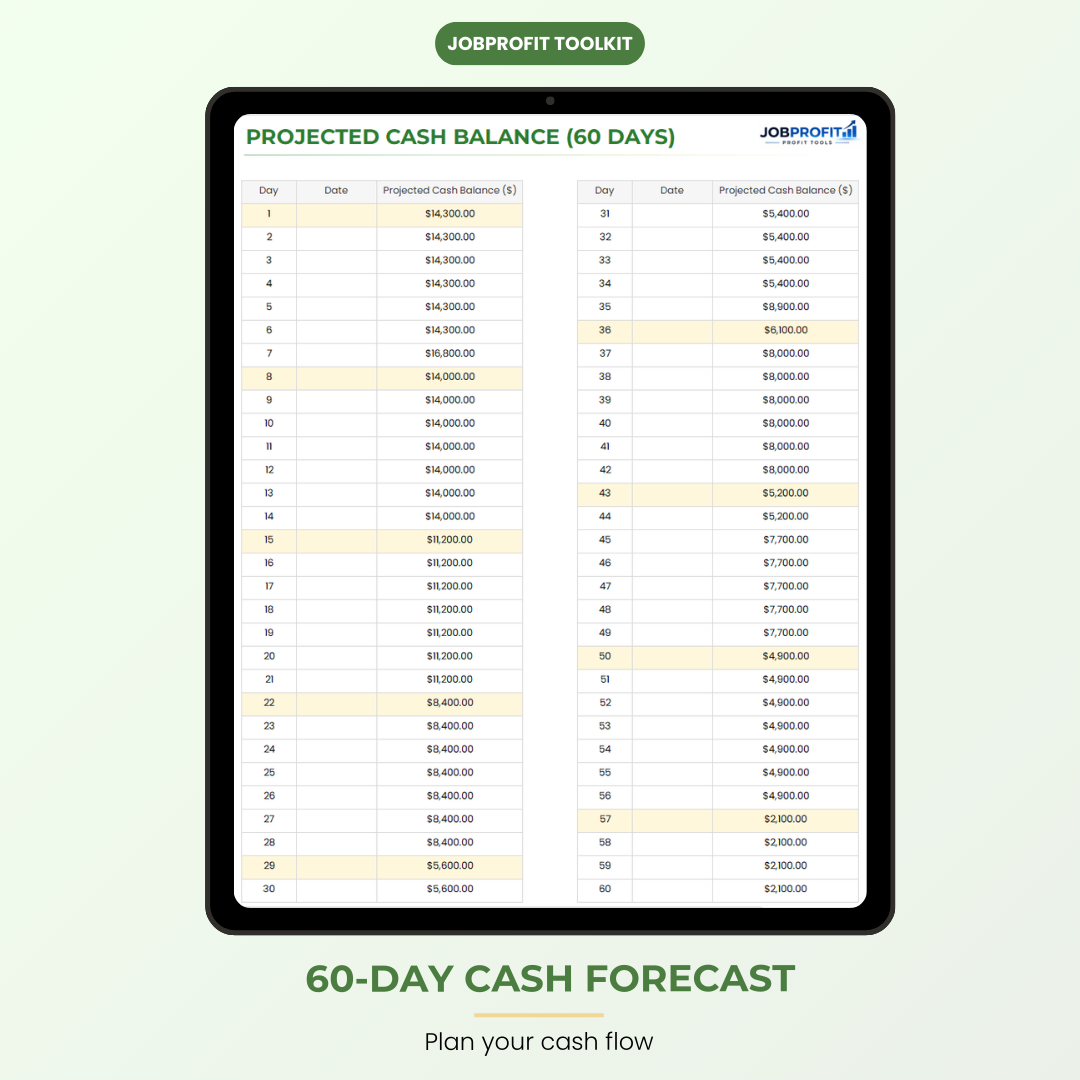 JOBPROFIT Profit System for Contractors
